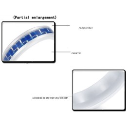 Eine Lange Geschichte: Blauer Wolfram-Keramikring