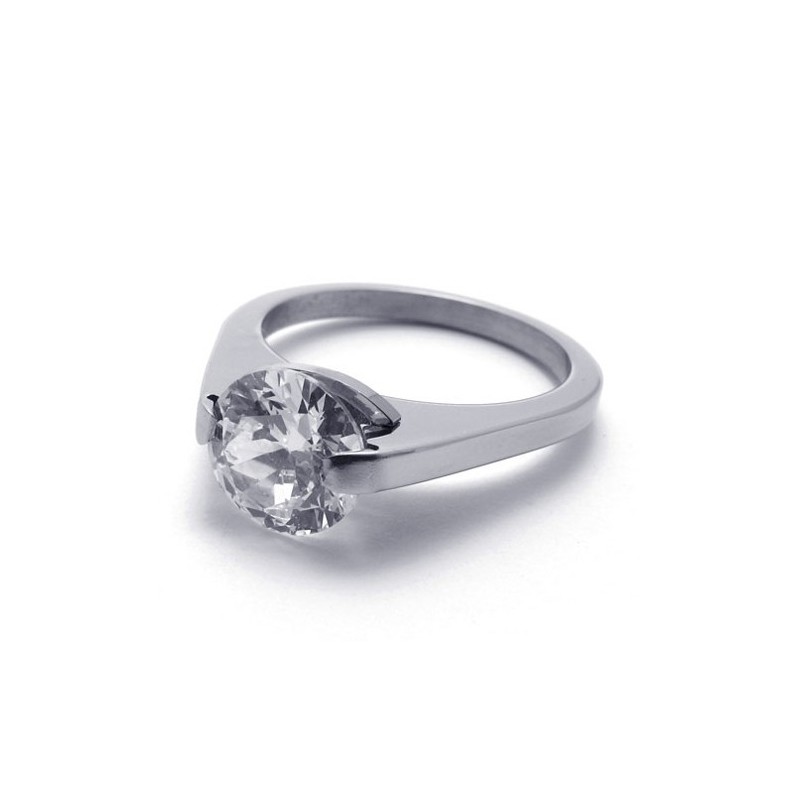 -Titanring